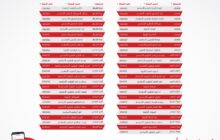 فتح باب تسجيل الناخبين لإجراء انتخابات المجلس البلدي حي الأندلس بطرابلس