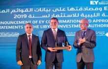 مطابقة القوائم المالية للمؤسسة الليبية للاستثمار وشركاتها التابعة