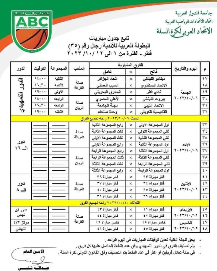 سلة الاتحاد الليبي تمثل ليبيا في بطولة الأندية العربية بالدوحة