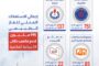 التيار الكهربائي يعود لمنازل المربع الدولي وسط درنة