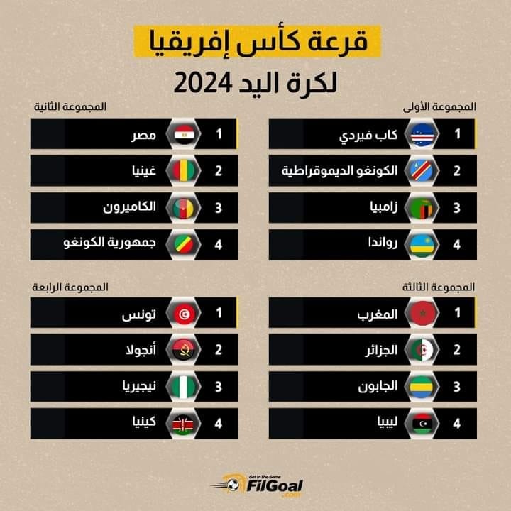 ليبيا في المجموعة الثالثة من بطولة أمم أفريقيا لكرة اليد 2024