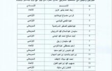 استدعاء (16) لاعباً لكرة الصالات لمعسكر داخلي استعداداً للبطولة الأفريقية 2024 بموزمبيق