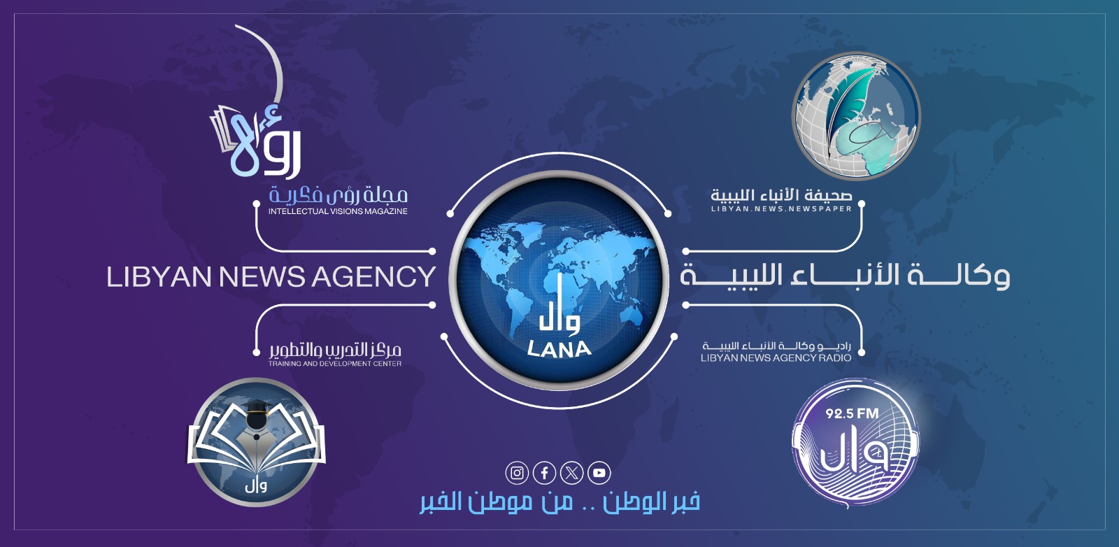 وكالة الأنباء الليبية تستنكر تصريحات وزير الدولة وليد اللافي تجاه الوكالة