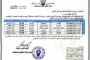 تقرير .. زليتن| مطالبات بضرورة وضع حلول عاجلة لارتفاع منسوب المياه الجوفية في المدينة