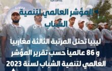 ليبيا تحتل المرتبة الثالثة مغاربياً و86 عالمياً في المؤشر العالمي لتنمية الشباب