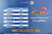 إعلان مواقع تمركز شاحنات بيع البيض المدعوم في بنغازي