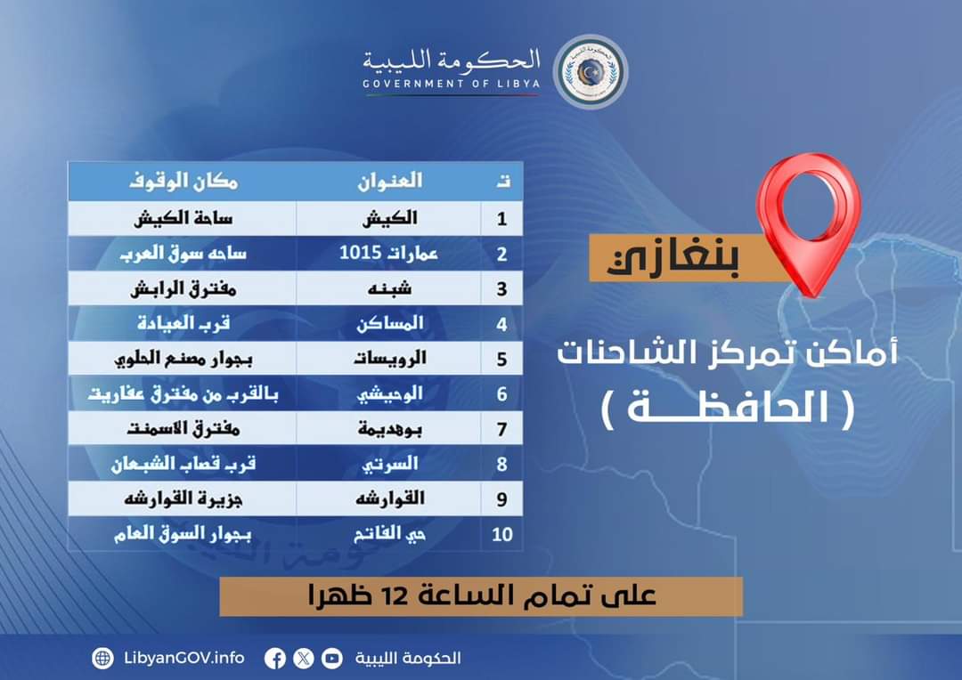 إعلان مواقع تمركز شاحنات بيع البيض المدعوم في بنغازي