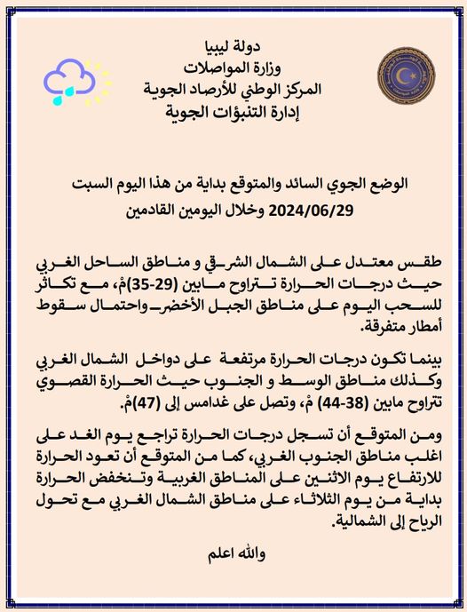 حالة الطقس حسب المركز الوطني للأرصاد