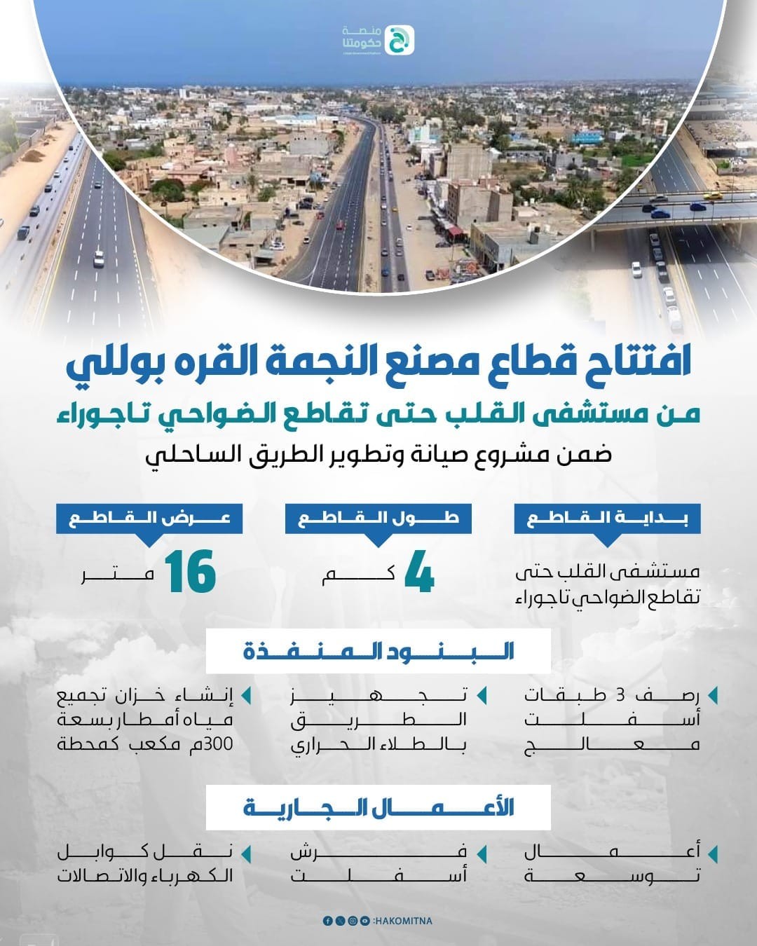 جهاز المشروعات يعلن افتتاح طريق قطاع مصنع النجمة القره بوللي