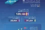ضبط تاجر مخدرات وحبوب هلوسة في بنغازي
