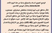 حالة الطقس حسب المركز الوطني للأرصاد الجوية