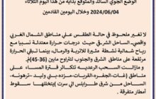 حالة الطقس حسب المركز الوطني للأرصاد الجوية