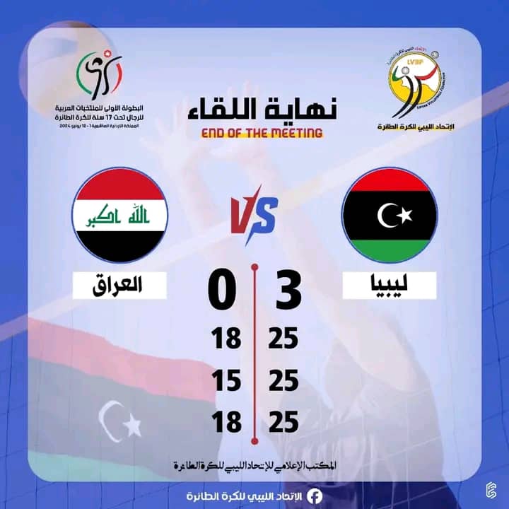 طائرة الناشئين تفوز على المنتخب العراقي في البطولة العربية