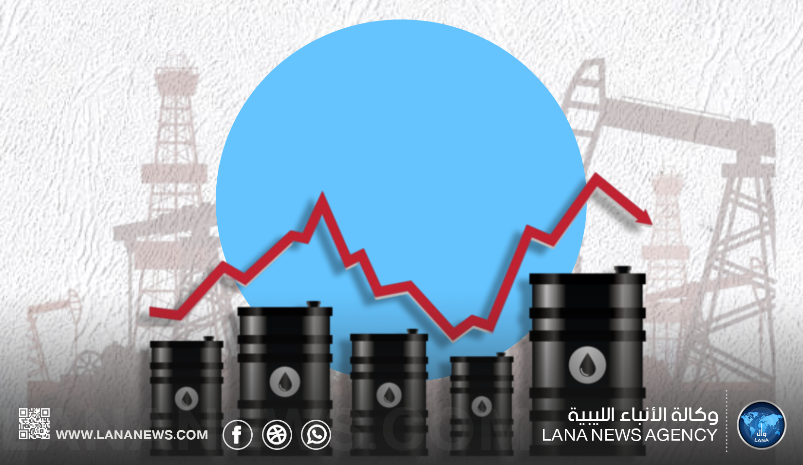 أسعار النفط تتراجع 3 دولارات بفعل تراجع مخاوف تعطل الطلب