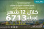 تفعيل دور المرأة في تعزيز الاستقرار السياسي والاجتماعي والاقتصادي وبناء السلام