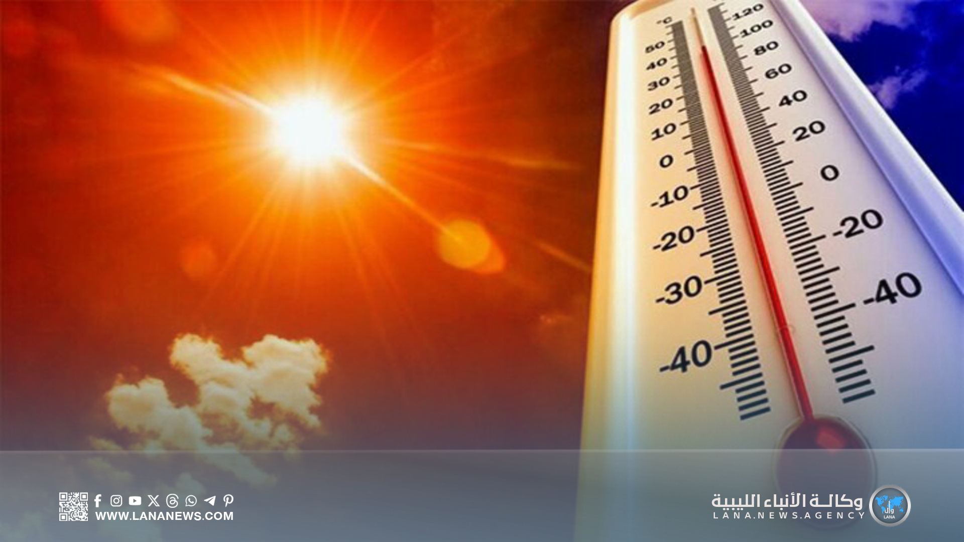 الأرصاد: طقس متقلب ورياح مثيرة للغبار على مناطق الشمال