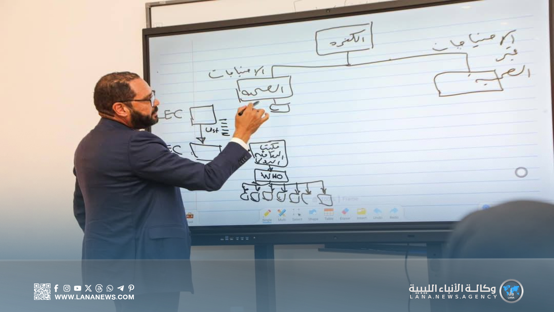 الصحة الليبية تبحث مع منظمات دولية تحسين الوضع الصحي في الكفرة
