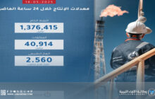 مؤسسة النفط تؤكد بأن العمل بالحقول والموانئ يسير بشكل طبيعي
