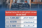 المؤسسة الوطنية للنفط تعلن إنتاج أكثر من 1.3 مليون برميل نفط في يوم واحد