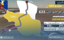 الجهاز الوطني للتنمية ينفذ مشروع طريق سرت – سوكنة – سبها