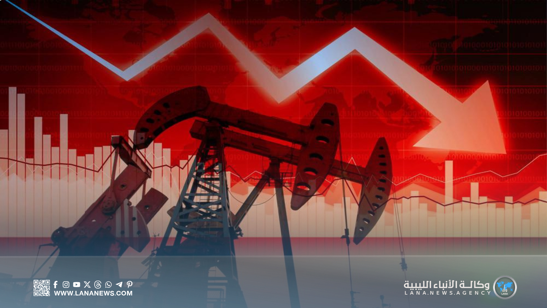 النفط يستقر مع توقعات زيادة المعروض من أوبك+