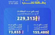 229 ألف ناخب يستلمون بطاقاتهم البلدية