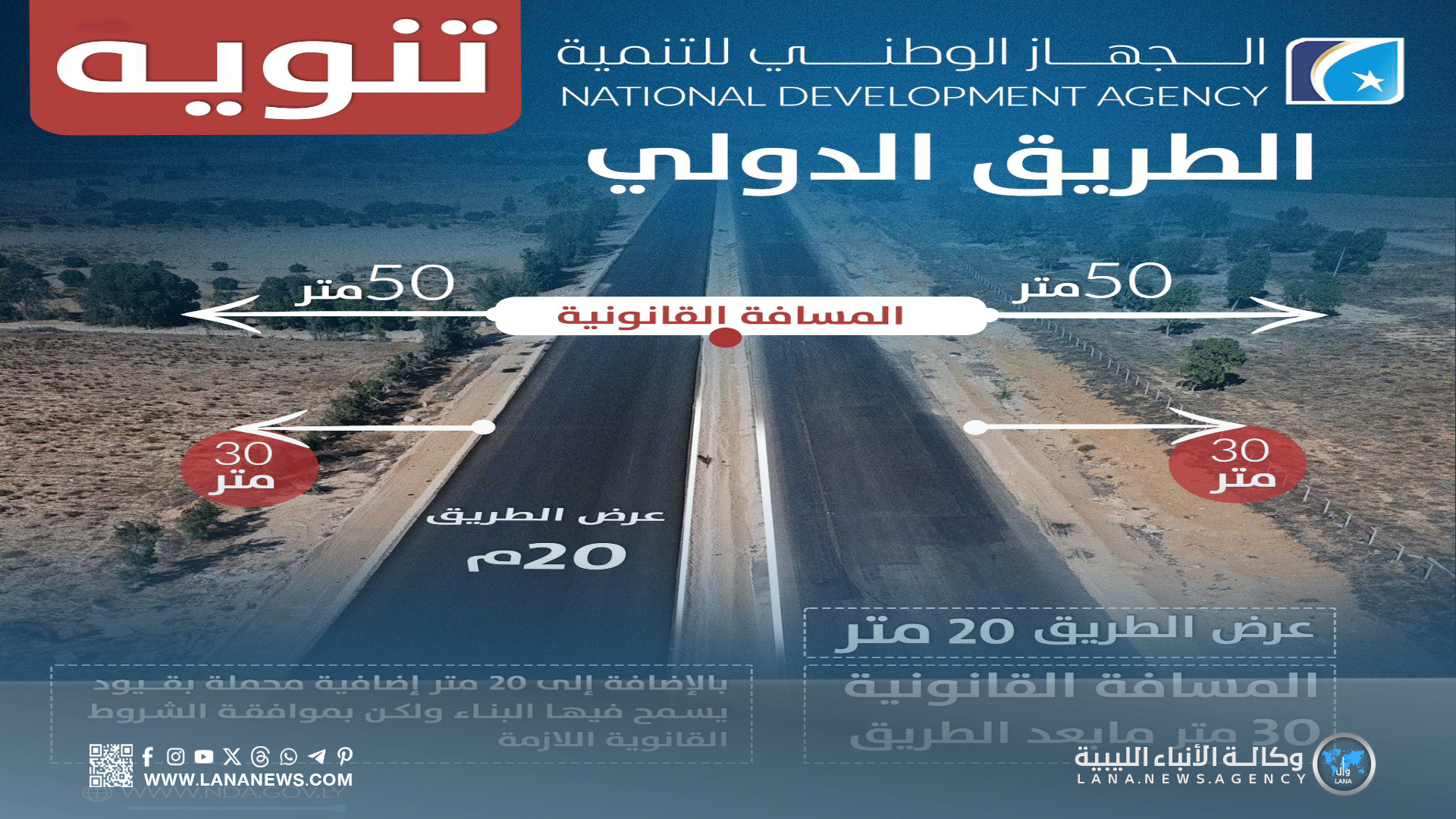 الوطني للتنمية يُحدّد ضوابط حرم الطريق الدولي الجديد بسرت