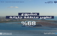 مشروع تطوير جليانة يصل إلى 68% من التنفيذ ويتضمن 5 جسور وملعب غولف