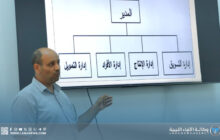 دورة تدريبية لتطوير القيادات الإدارية بالمنطقة الحرة جليانة