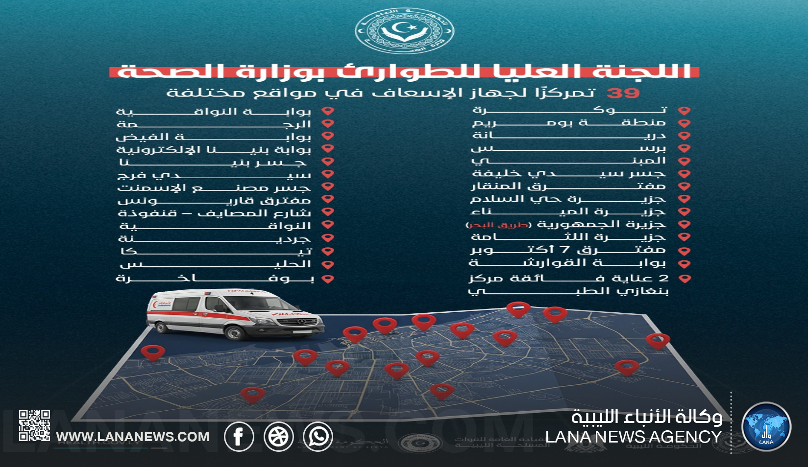 وزارة الصحة : نشر سيارات الإسعاف بمختلف المناطق تحسبًا لحالات الطوارئ