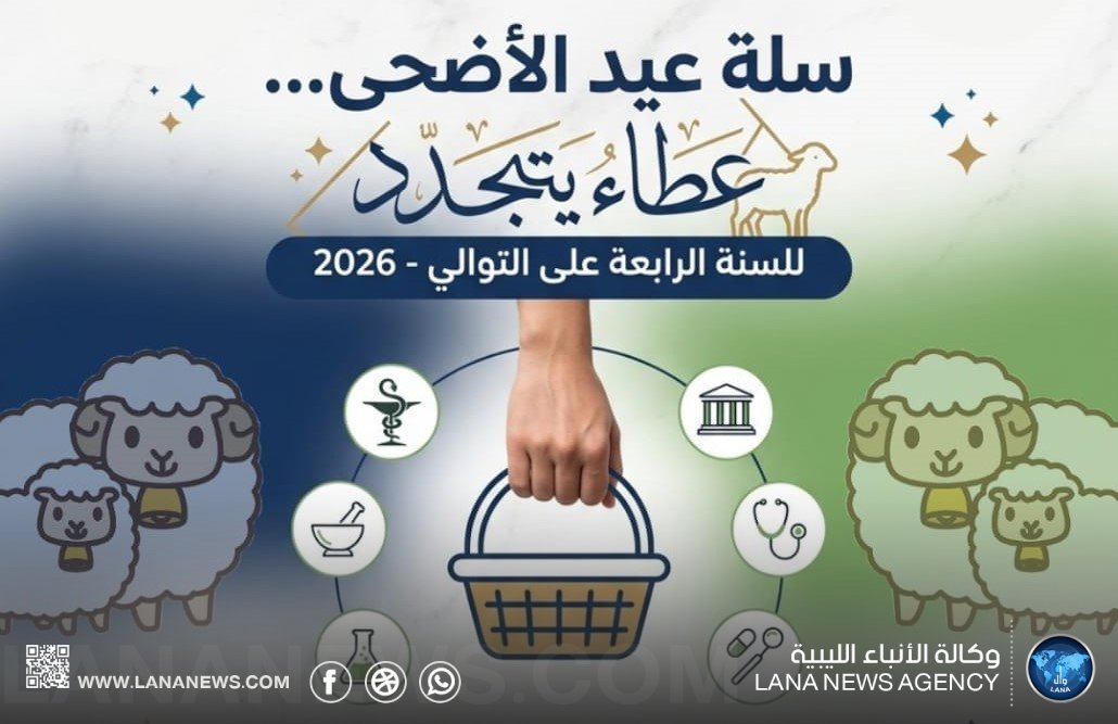 للعام الرابع على التوالي - جامعة بنغازي تطلق حملة “سلة عيد الأضحى”