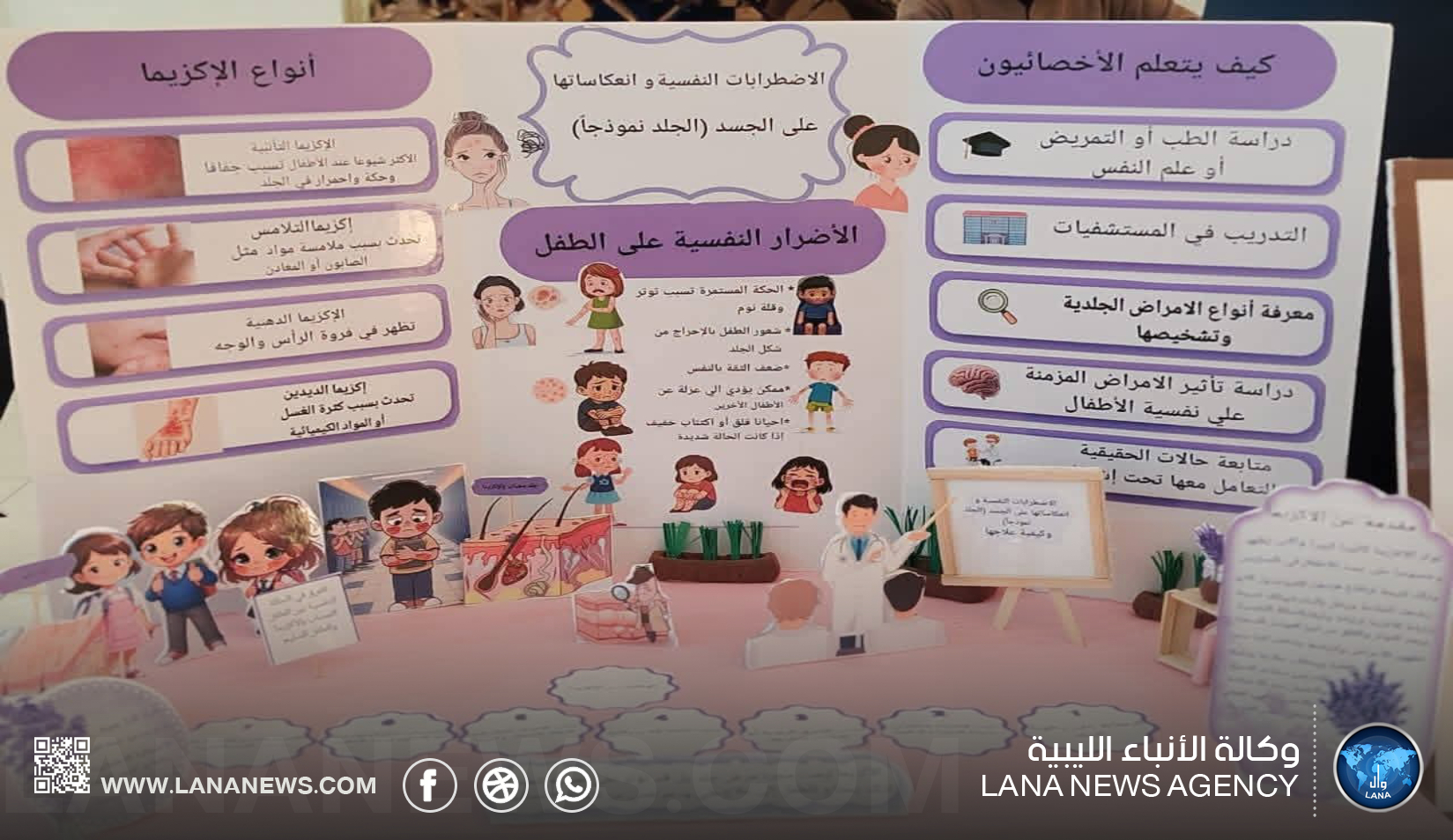 سرت | لقاء عمل يُسلط الضوء على العلاقة بين النفسية وصحة الجلد