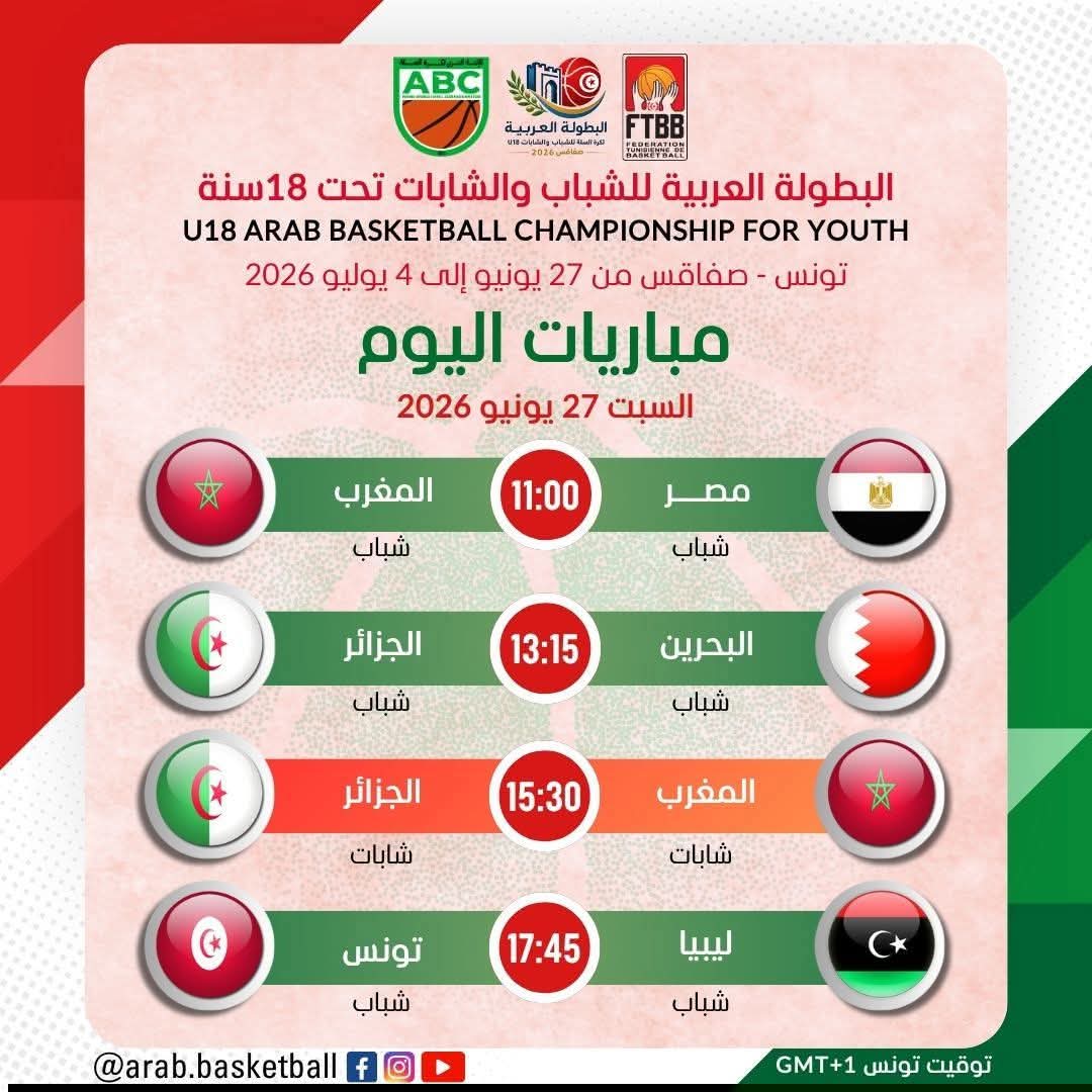 منتخب ليبيا للسلة تحت 18 عامًا يواجه تونس في البطولة العربية 