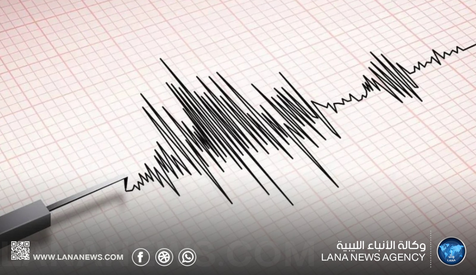 زلزال بقوة 5 درجات يضرب ملاطية التركية دون تسجيل أضرار