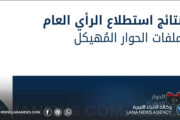 استطلاع أممي: الليبيون يُطالبون بالمساءلة والانتخابات وإنهاء الفساد