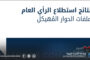 استطلاع أممي: الليبيون يُطالبون بالمساءلة والانتخابات وإنهاء الفساد