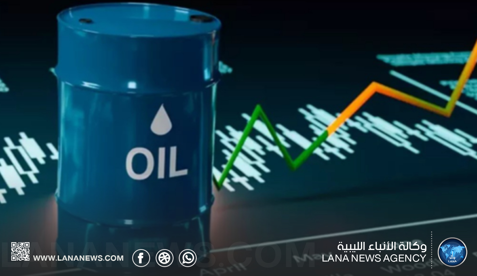 تراجع أسعار النفط لليوم الثالث مع مؤشرات على تقدم في المحادثات الأمريكية الإيرانية