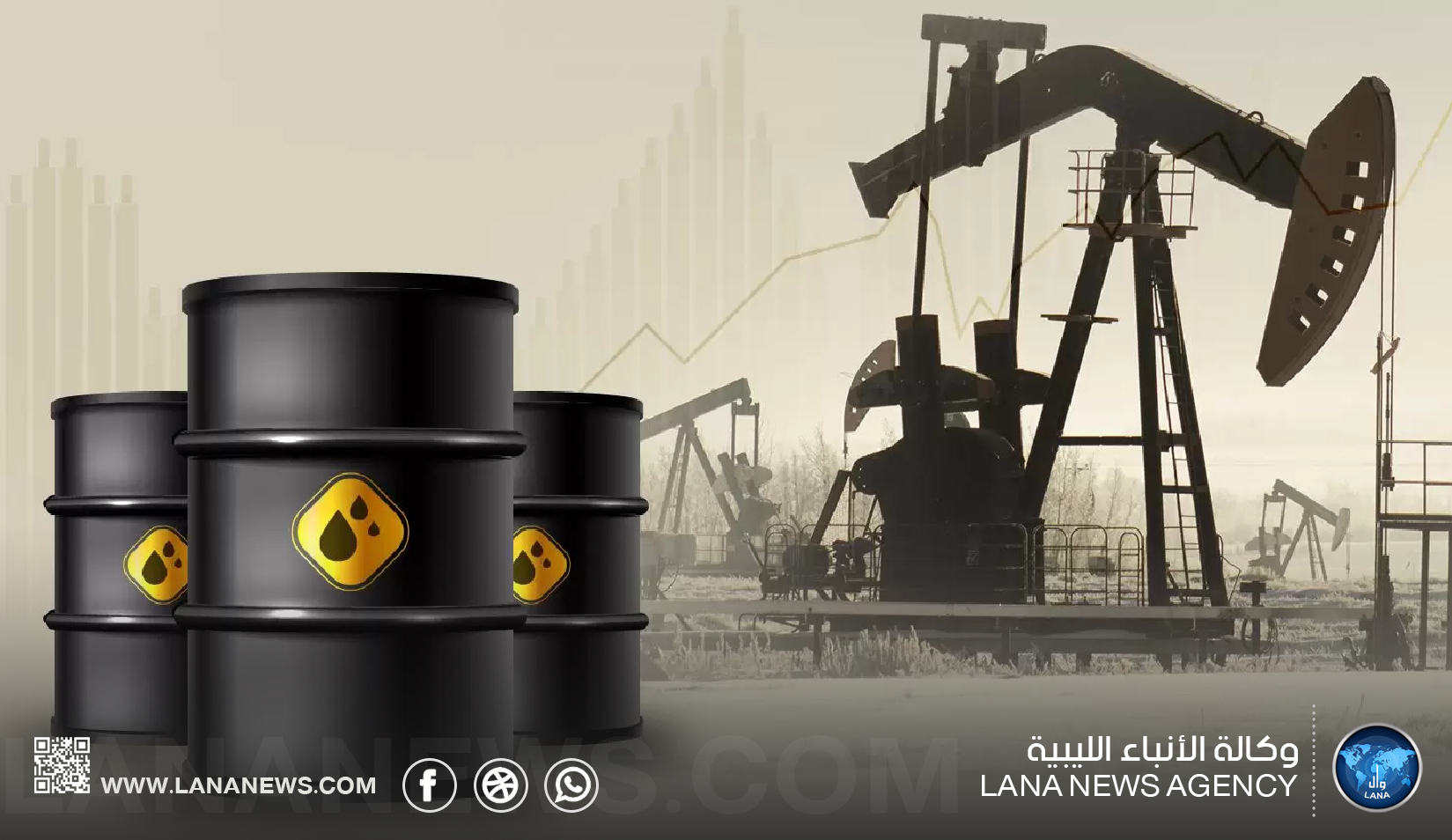 ارتفاع محدود لأسعار النفط بعد تراجع تأثير التوترات في الشرق الأوسط